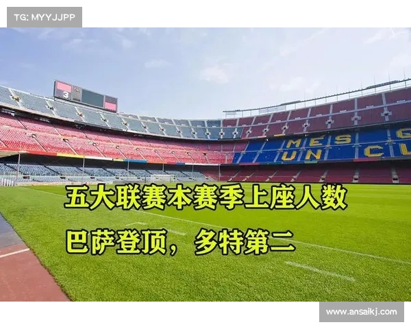 欧洲足球五大联赛最新数据统计:谁能登顶? 欧洲足球五大联赛最新数据统计:谁能登顶?